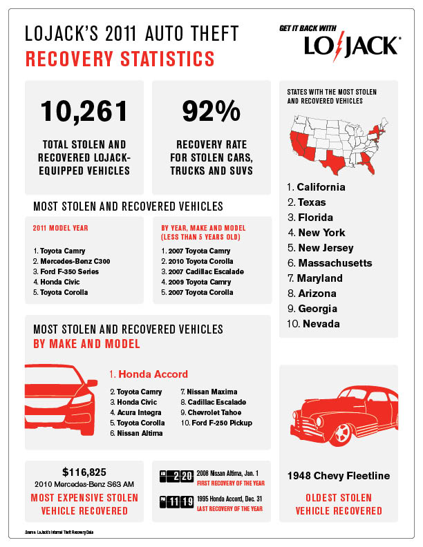 lojack.jpg