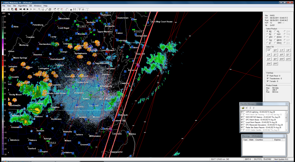Forecasttracks.png