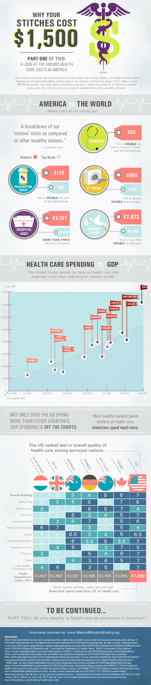 health_care_costs.jpg